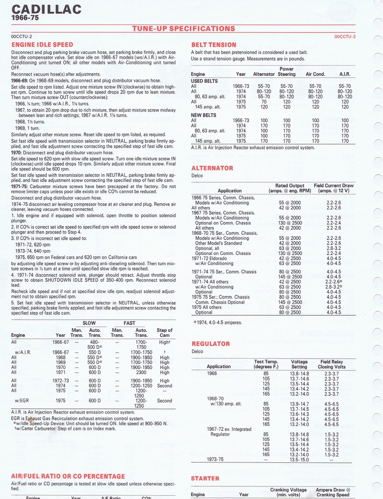 n_1975 ESSO Car Care Guide 1- 053.jpg